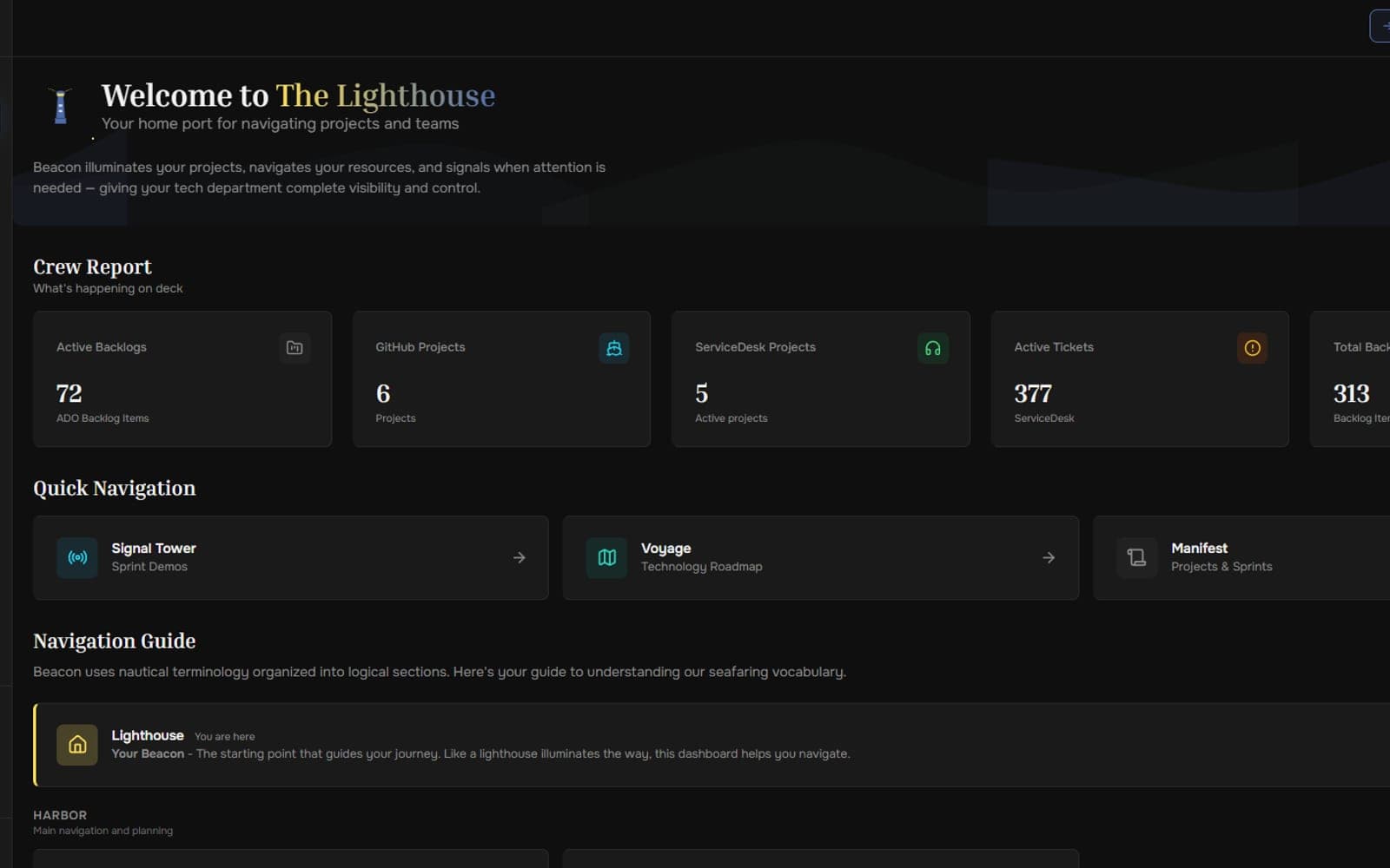 Beacon’s Lighthouse dashboard: active backlogs, GitHub and ServiceDesk project counts, and quick navigation