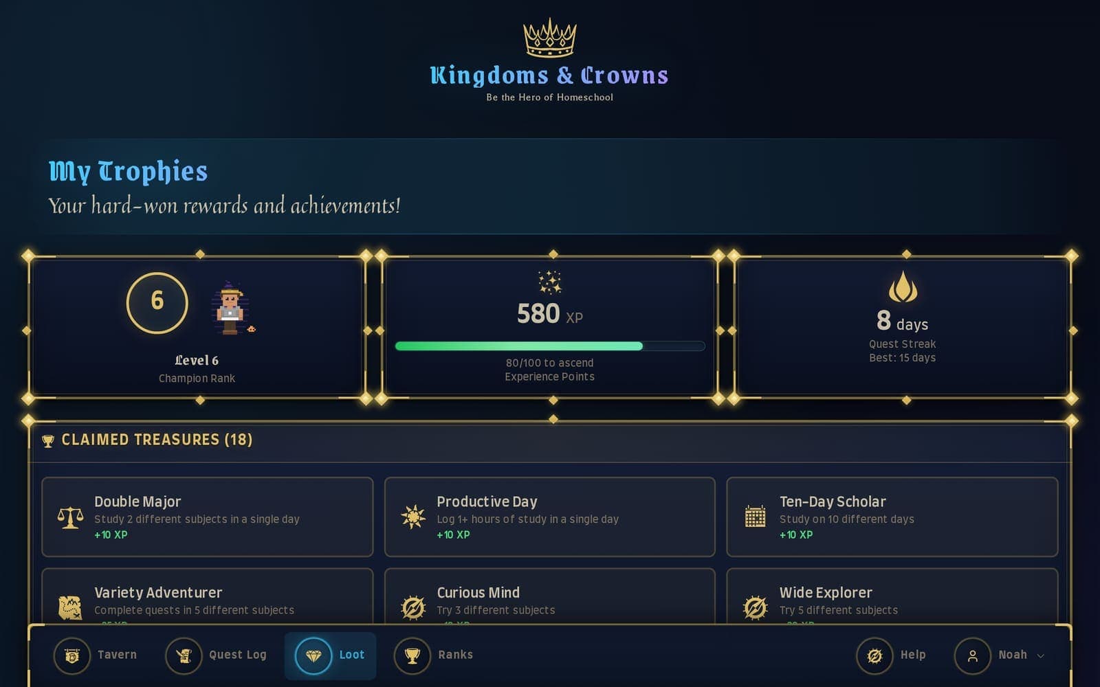 Earned trophies and achievements